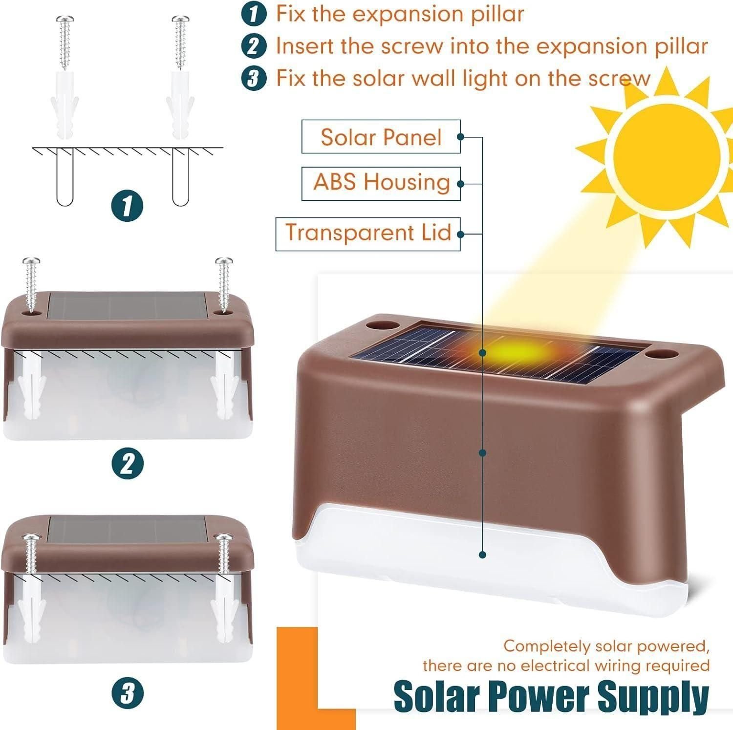 Solar Deck Lights Outdoor - Image 2