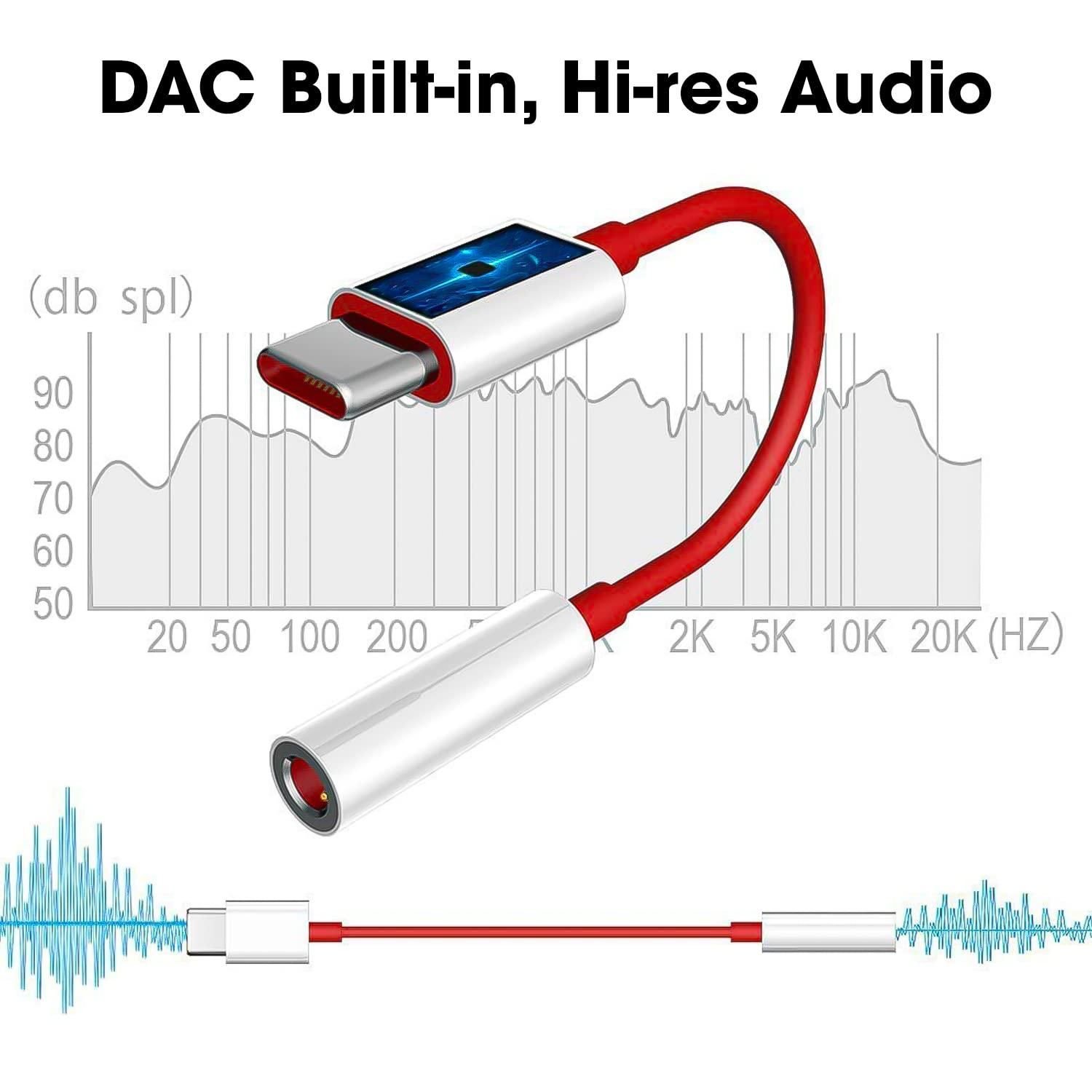 Type C to 3.5 mm Jack Audio Connector - Image 5