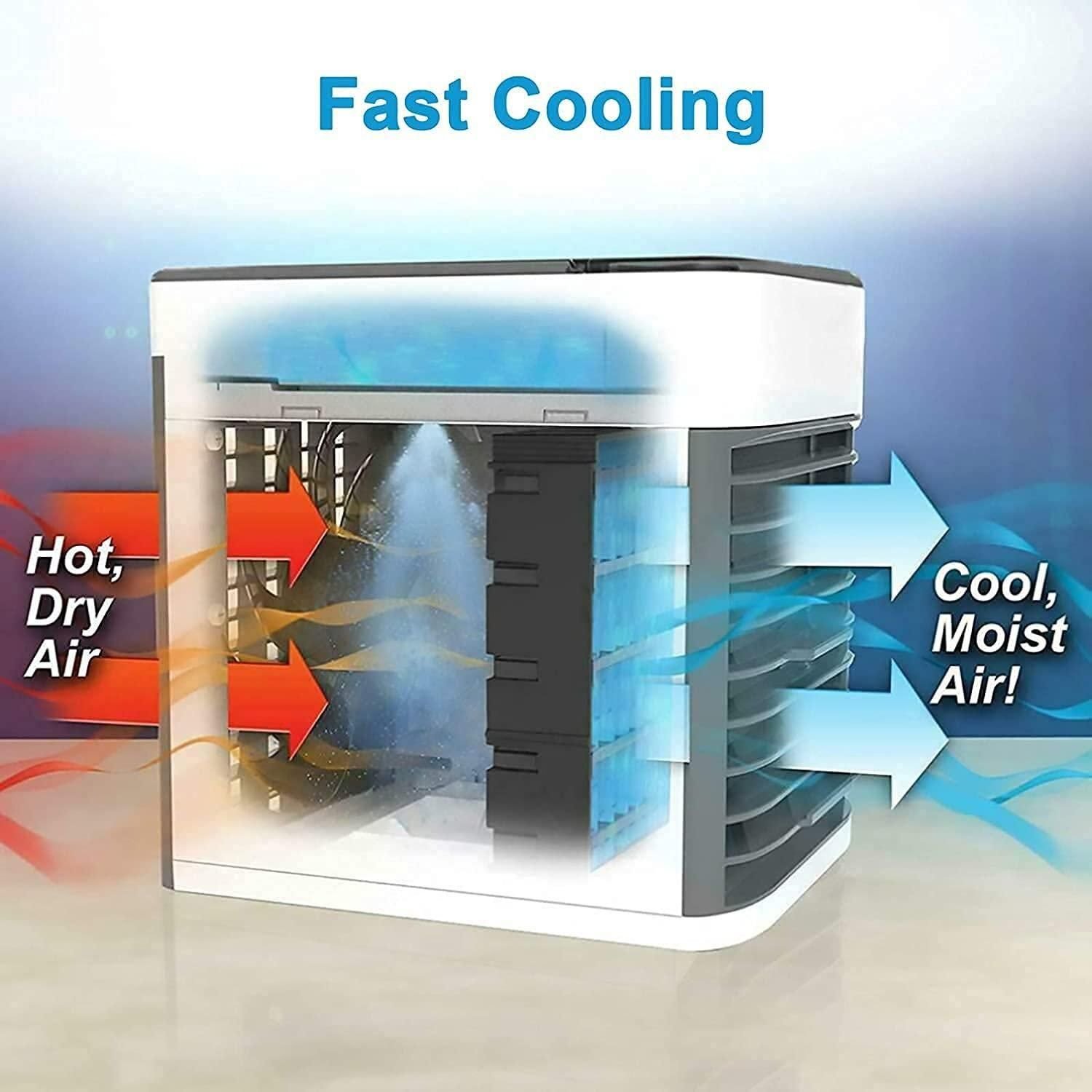 Mini Air Conditioner Air Cooler - Image 2