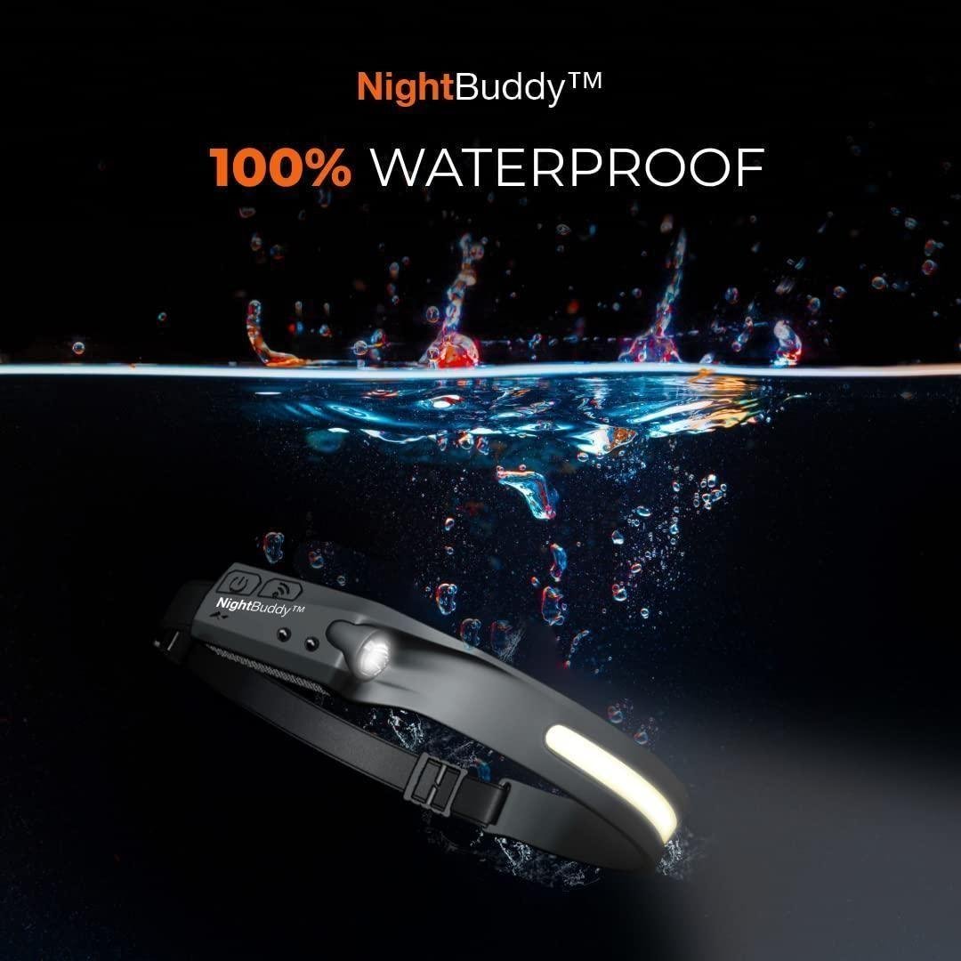 LED Headlamp for Camping Essentials - Image 2