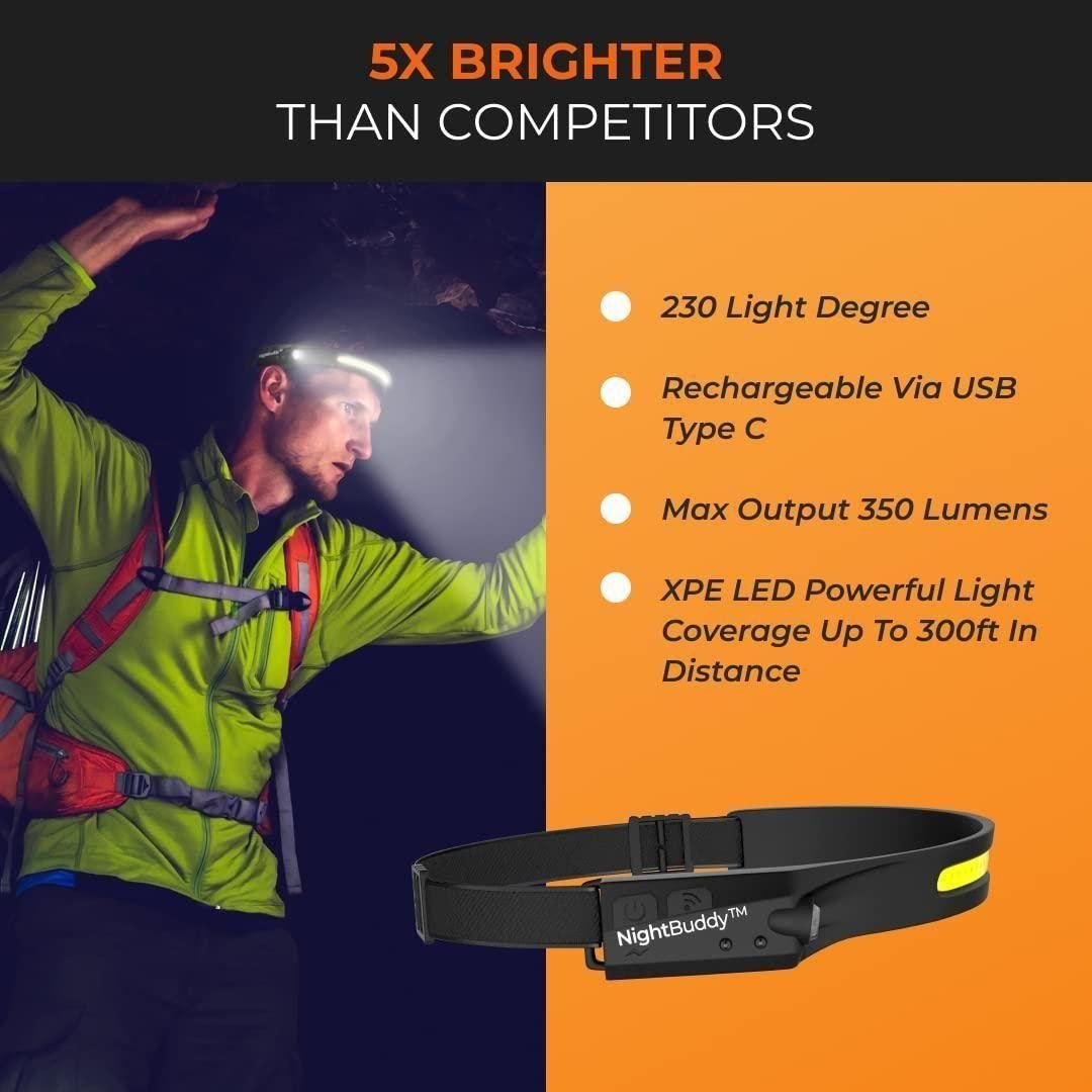 LED Headlamp for Camping Essentials - Image 3